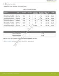 EZR32HG220F32R69G-C0 Datasheet Page 3