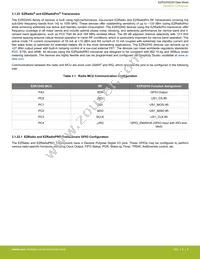 EZR32HG220F32R69G-C0 Datasheet Page 9