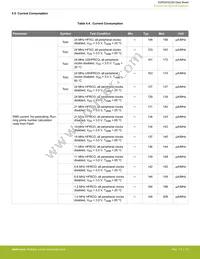 EZR32HG220F32R69G-C0 Datasheet Page 14