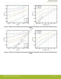 EZR32HG220F32R69G-C0 Datasheet Page 17