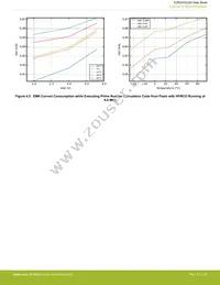 EZR32HG220F32R69G-C0 Datasheet Page 18