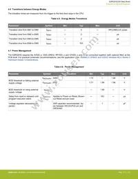 EZR32HG220F32R69G-C0 Datasheet Page 23