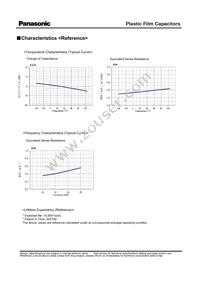 EZT-VKCTYP1HA Datasheet Page 3