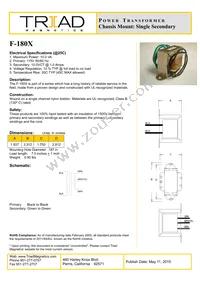 F-180X Datasheet Cover