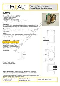 F-225X Datasheet Cover