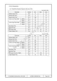 F-51320GNB-LW-AEN Datasheet Page 4