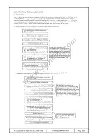 F-51320GNB-LW-AEN Datasheet Page 9