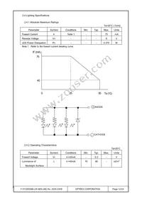 F-51320GNB-LW-AEN Datasheet Page 12