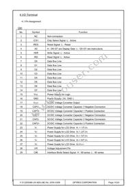 F-51320GNB-LW-AEN Datasheet Page 15