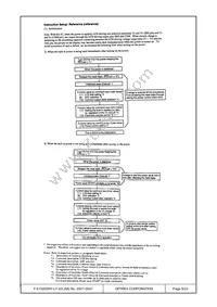 F-51320GNY-LY-AA Datasheet Page 9