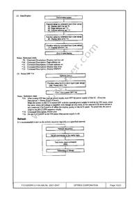 F-51320GNY-LY-AA Datasheet Page 10