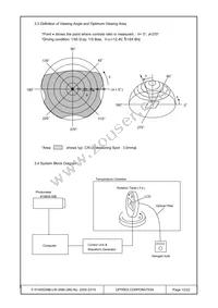 F-51405GNB-LW-ANN Datasheet Page 12