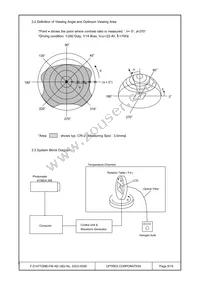 F-51477GNB-FW-AD Datasheet Page 9