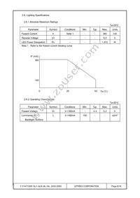 F-51477GNF-SLY-ALN Datasheet Page 6