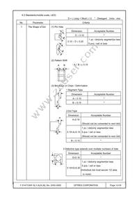 F-51477GNF-SLY-ALN Datasheet Page 13