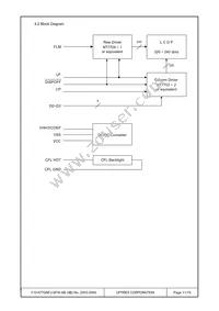 F-51477GNFJ-SFW-AB Datasheet Page 11