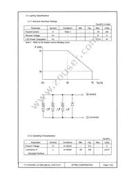 F-51553GNBJ-LW-AFN Datasheet Page 11