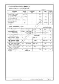 F-51553GNBJ-LW-AGN Datasheet Page 4