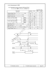 F-51553GNBJ-LW-AGN Datasheet Page 5