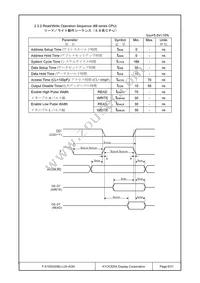 F-51553GNBJ-LW-AGN Datasheet Page 6