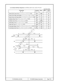 F-51553GNBJ-LW-AGN Datasheet Page 7