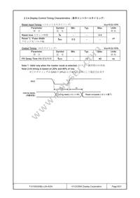 F-51553GNBJ-LW-AGN Datasheet Page 8