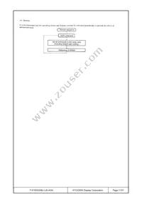 F-51553GNBJ-LW-AGN Datasheet Page 11