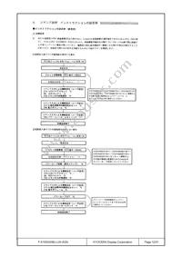 F-51553GNBJ-LW-AGN Datasheet Page 12