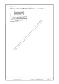 F-51553GNBJ-LW-AGN Datasheet Page 14