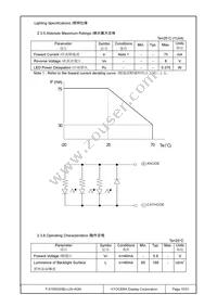 F-51553GNBJ-LW-AGN Datasheet Page 15