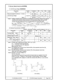 F-51553GNBJ-LW-AGN Datasheet Page 16