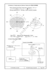 F-51553GNBJ-LW-AGN Datasheet Page 18