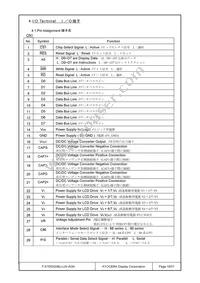 F-51553GNBJ-LW-AGN Datasheet Page 19