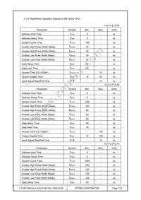 F-51851GNFQJ-LG-ACN Datasheet Page 7