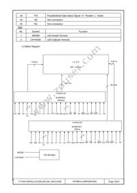 F-51851GNFQJ-LG-ACN Datasheet Page 16