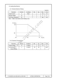 F-51852GNFJ-SLW-AEN Datasheet Page 12