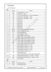 F-51852GNFJ-SLW-AEN Datasheet Page 15