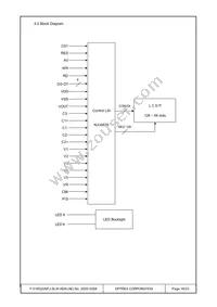 F-51852GNFJ-SLW-AEN Datasheet Page 16