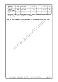 F-51852GNFJ-SLW-AJN Datasheet Page 4