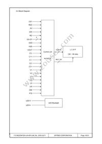 F-51852GNFQH-LW-AFN Datasheet Page 16