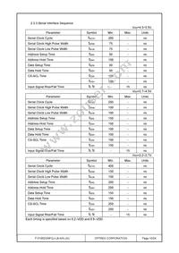 F-51852GNFQJ-LB-AIN Datasheet Page 10