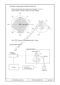 F-51852GNFQJ-LB-AIN Datasheet Page 15