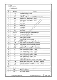F-51852GNFQJ-LB-AIN Datasheet Page 16