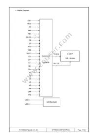 F-51852GNFQJ-LB-AIN Datasheet Page 17