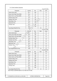 F-51852GNFQJ-LG-ACN Datasheet Page 9