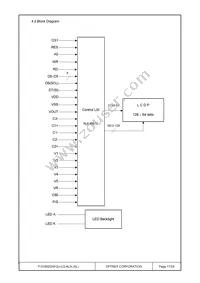 F-51852GNFQJ-LG-ALN Datasheet Page 17