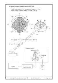 F-51852GNFQJ-LW-AAN Datasheet Page 14