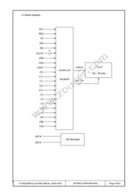 F-51852GNFQJ-LW-AAN Datasheet Page 16