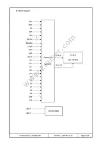 F-51852GNFQJ-LW-AMN Datasheet Page 17