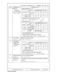 F-55157GNB-FW-APN Datasheet Page 21